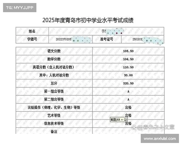 高考成绩“开头,父母激动喊出看到分数后瞬间愣住(高考成绩出来前发的说说) 高考成绩“开头,父母激动喊出看到分数后瞬间愣住(高考成绩出来前发的说说)