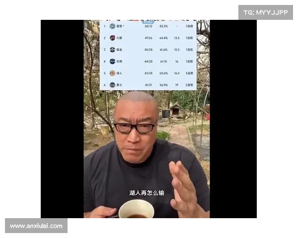 马健剖析湖人:詹姆斯与浓眉的宝贵时光被管理层与经纪团队的不协调所影响 马健剖析湖人:詹姆斯与浓眉的宝贵时光被管理层与经纪团队的不协调所影响