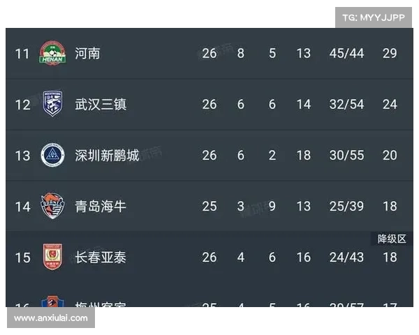 中超第X轮赛程安排,球迷期待的焦点战 中超第X轮赛程安排,球迷期待的焦点战